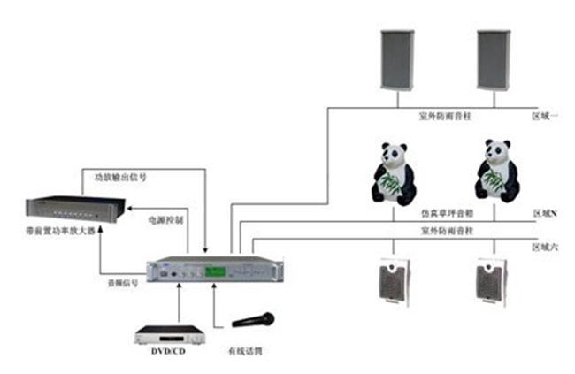 在嘈雜環(huán)境中，襄陽會議廣播系統(tǒng)如何提升聲音辨識度？