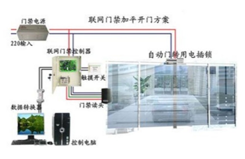 襄陽門禁系統(tǒng)無法識(shí)別、門鎖打不開故障排查指南